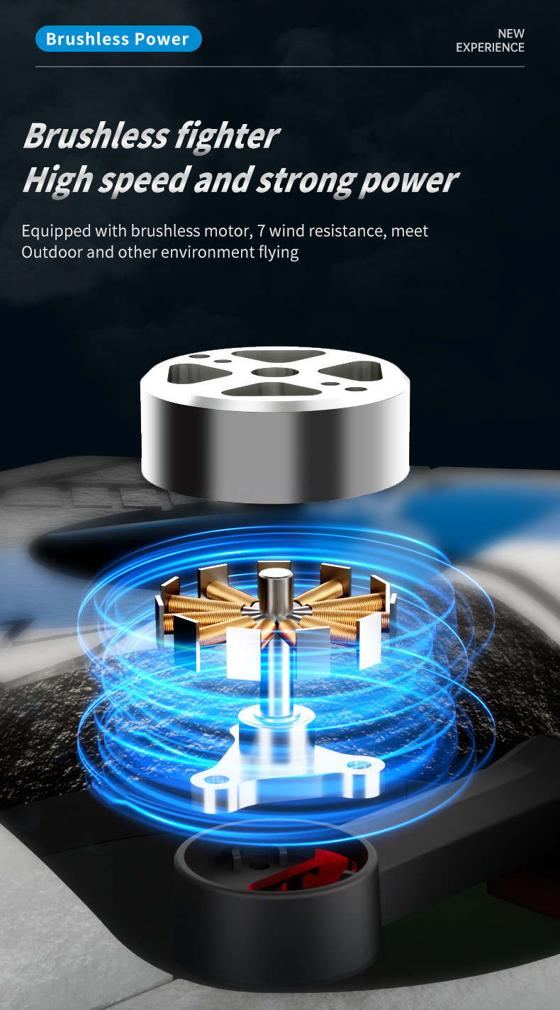 Photography Lighting For Beginners - Dual Camera Remote Control Airplane Glider