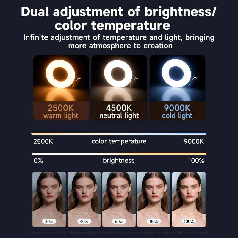 LED Selfie Fill Light for Mags - Photography Lighting Handheld ulasan dan harga